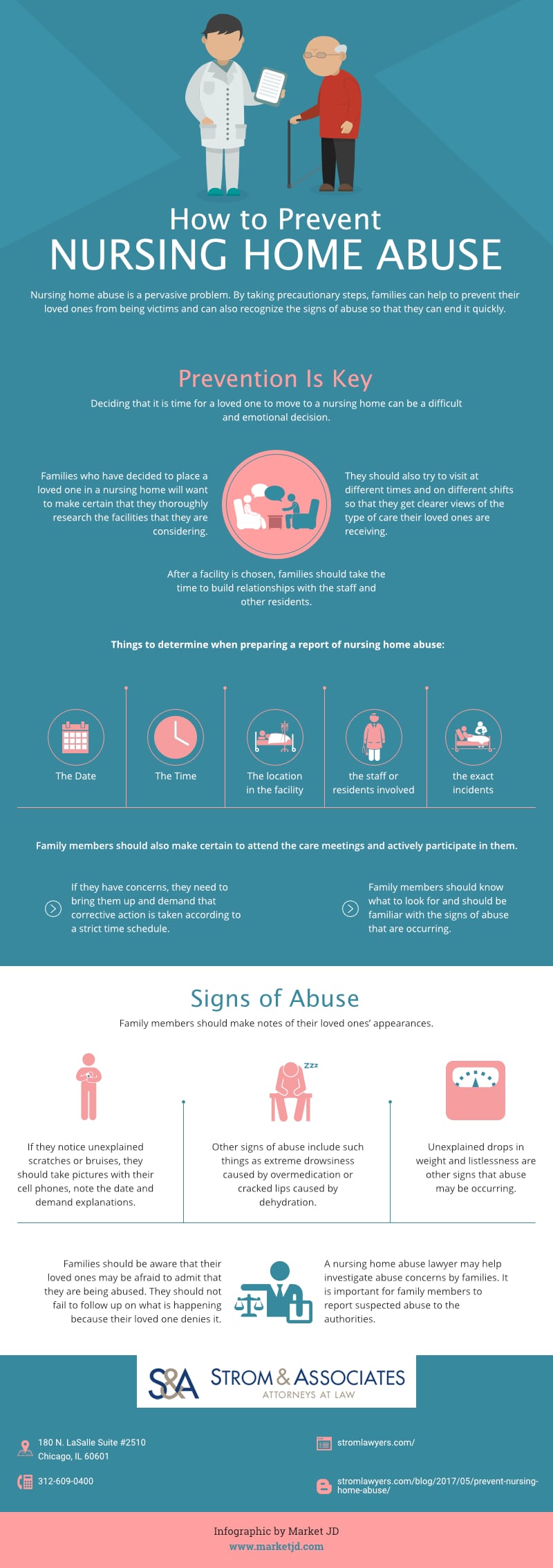 Prevent nursing home abuse inforgraphic