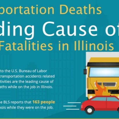 Illinois Workers Compensation Attorney