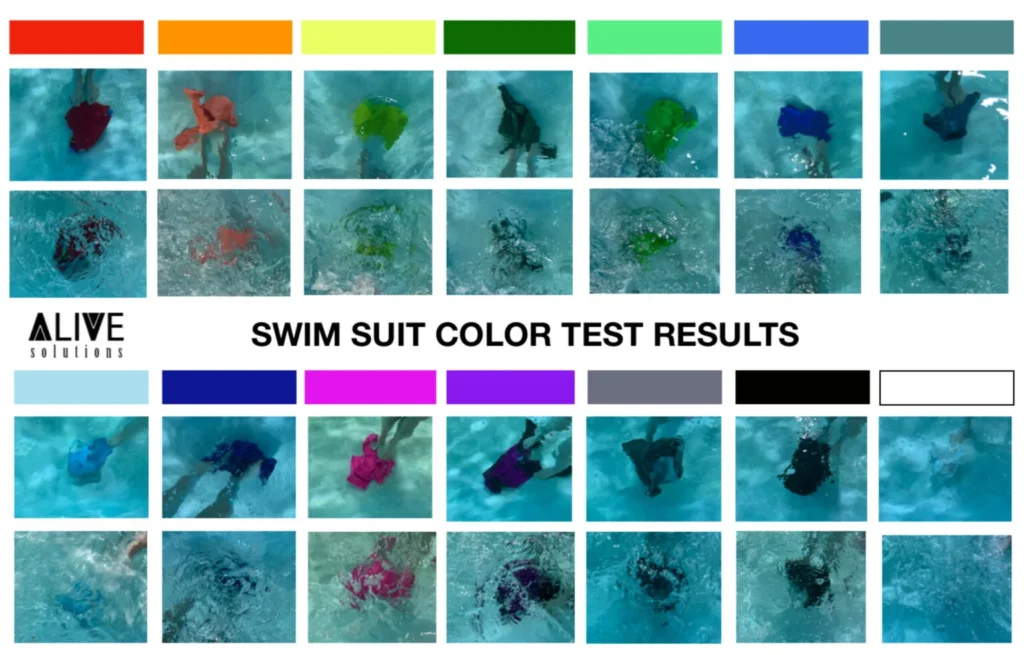 color swatches showing safe colors for swimsuits.